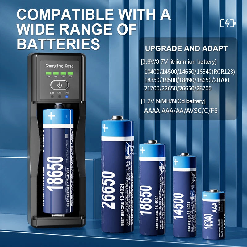 • Universal lithium battery charger with Type-C fast charging and USB output for convenient phone charging on the go.