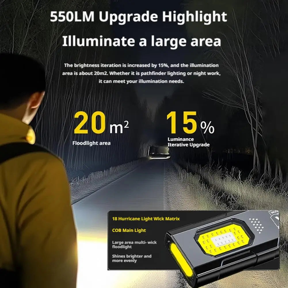 Portable Mini EDC Flashlight – High-Brightness Work, Warning & Emergency Light with Clip