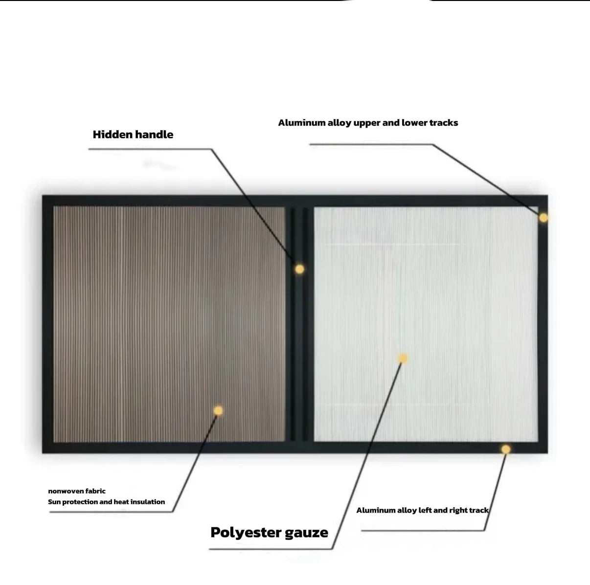 Elegant Cordless Honeycomb Shades with Frame – Full Blackout or Soft Light Filtering