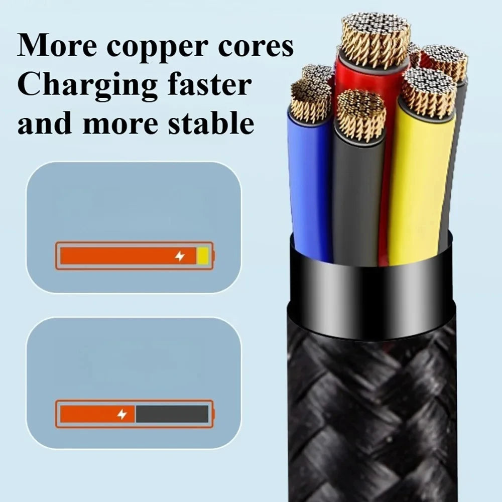 60W USB-C to USB-C Fast Charging Cable – PD Power & Data Sync