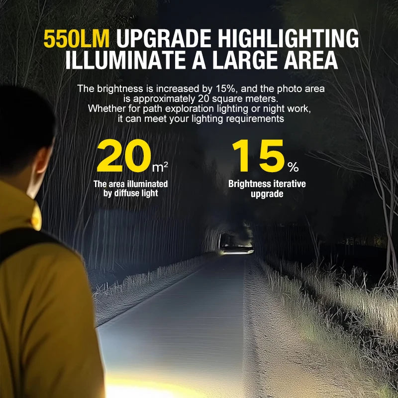 Portable Mini EDC Flashlight – High-Brightness Work, Warning & Emergency Light with Clip