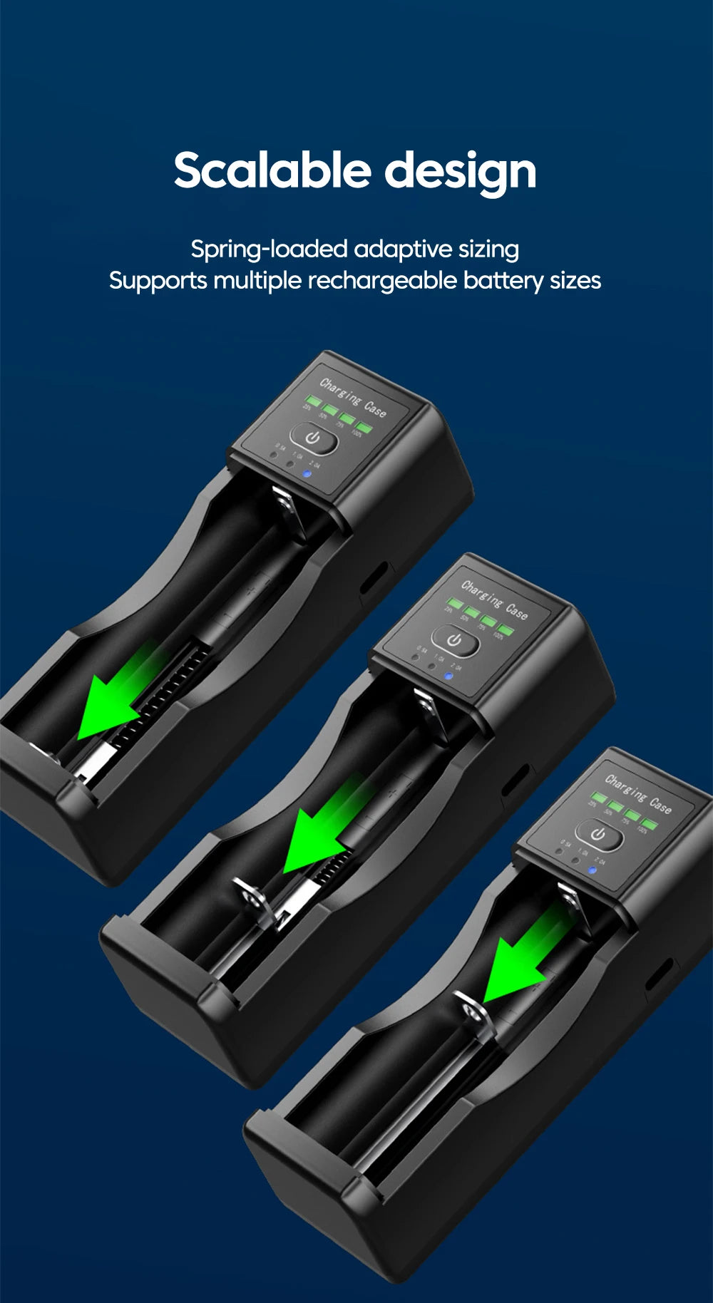 • Universal lithium battery charger with Type-C fast charging and USB output for convenient phone charging on the go.