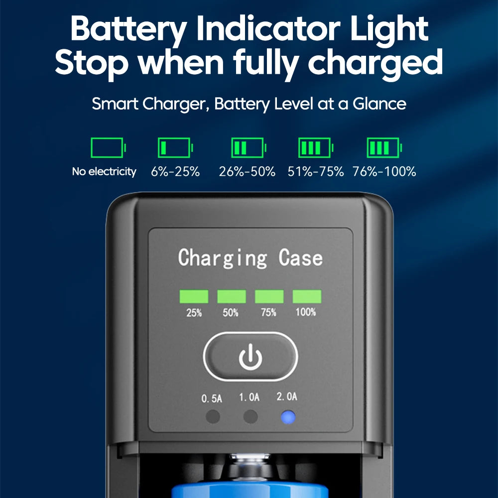 • Universal lithium battery charger with Type-C fast charging and USB output for convenient phone charging on the go.