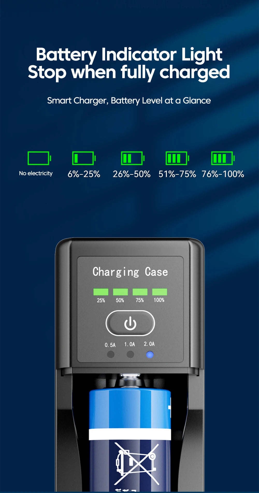 • Universal lithium battery charger with Type-C fast charging and USB output for convenient phone charging on the go.